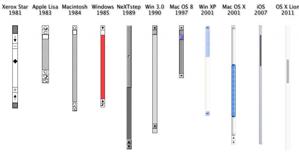 Skeuomorphic vs. flat design