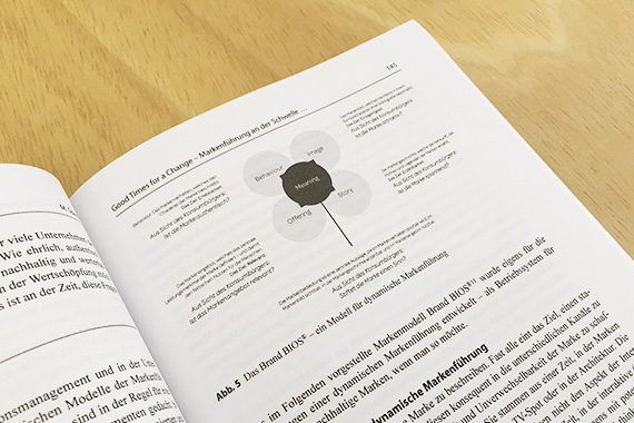 Marke_und_digitale_Medien_2_1